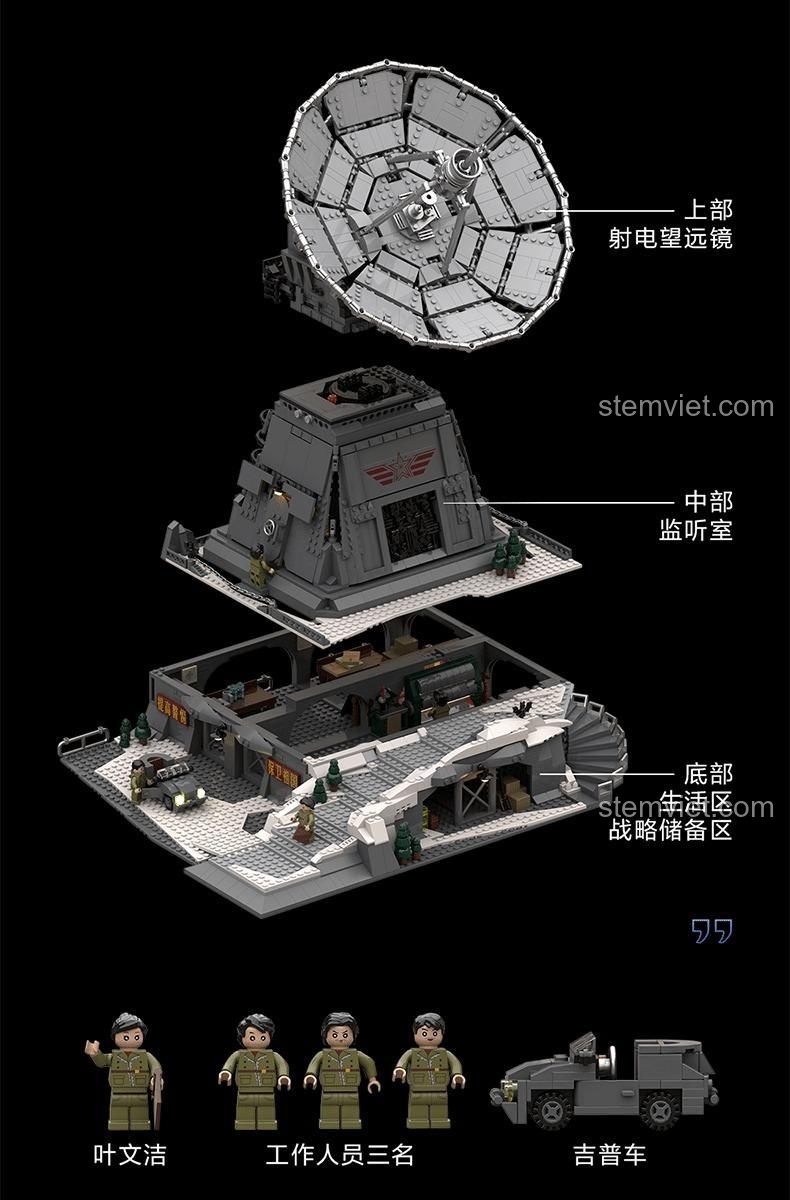 Minifigure Diệp Văn Khiết và nhân viên cùng xe Jeep mini trong bộ lắp ghép Hồng Ngạn Cơ Địa Yangheda YHD 900500200020, đồ chơi mô hình Tam Thể, phù hợp con trai 14 tuổi.