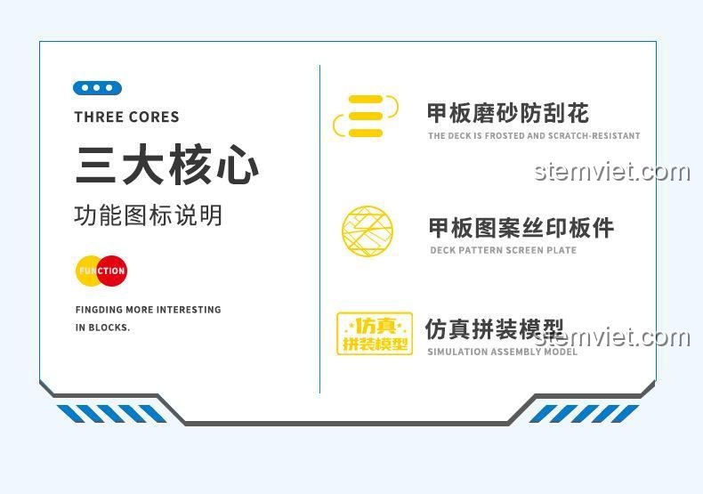 Mô hình tàu sân bay Trung Quốc Type 002 ZDEL DL-40016 nhìn từ bên cạnh, thể hiện chiều dài ấn tượng 1.1 mét.