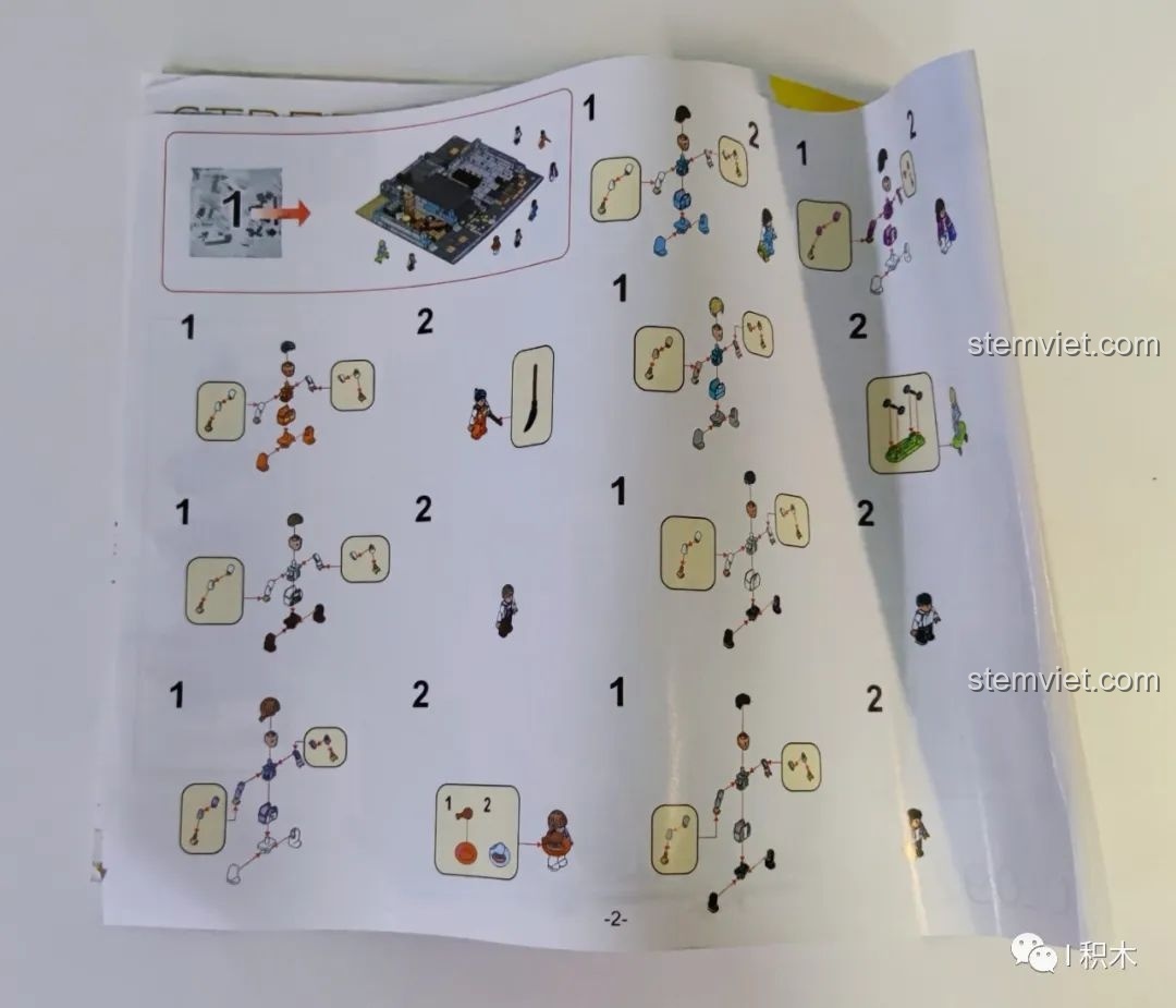 Trang hướng dẫn lắp ráp các minifigures trong bộ ZHEGAO QL0924 Quán Rượu Cổ.