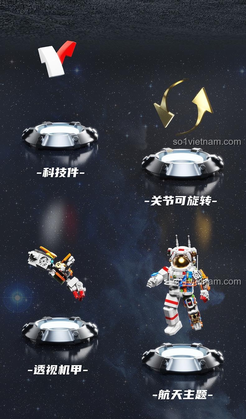 Các khớp nối của bộ giáp phi hành gia ZMS T2050 có thể xoay