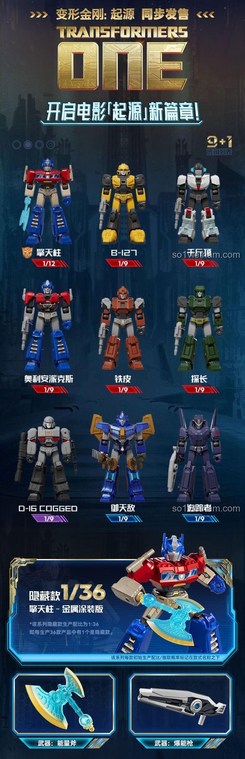 Danh sách các nhân vật có thể sưu tầm trong bộ đồ chơi Blokees 71105, với tỉ lệ xuất hiện của từng mẫu.