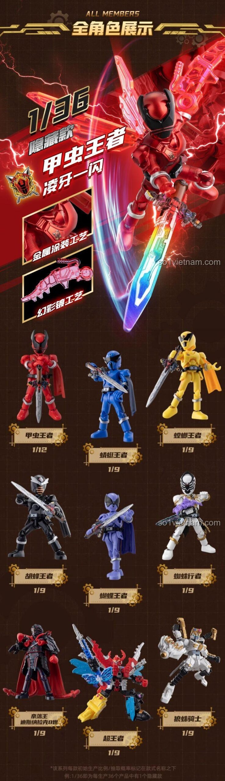 Hình ảnh giới thiệu tất cả các thành viên Siêu Chiến Đội BLOKEES 75501, bộ lắp ghép Robot Siêu Chiến Đội