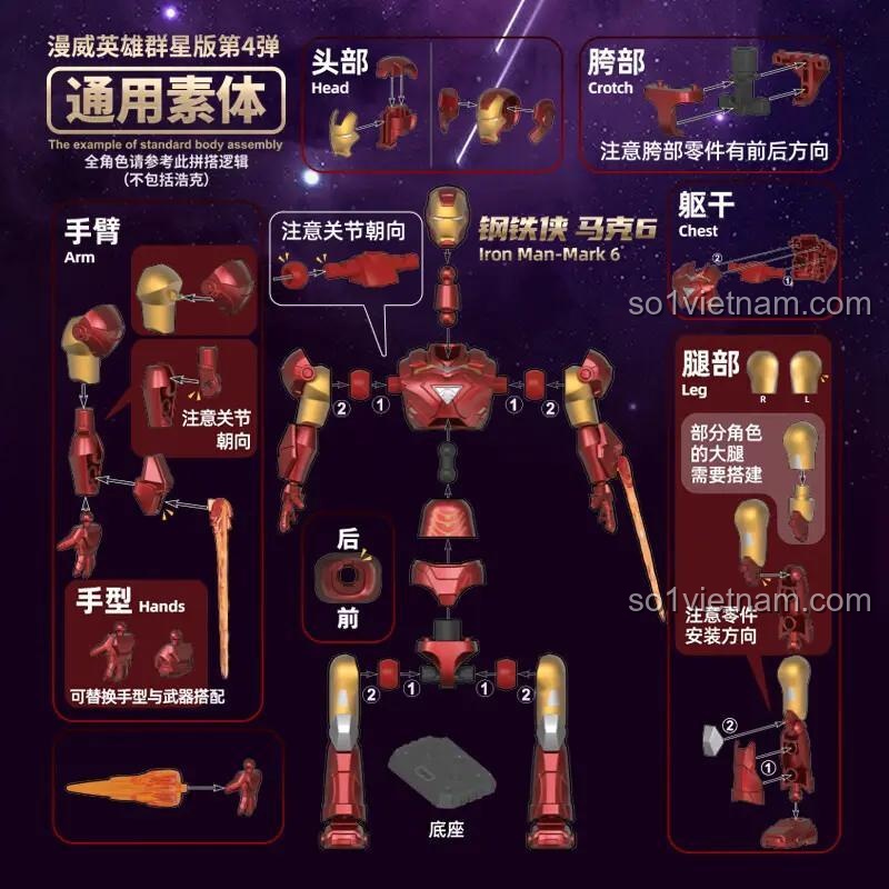 Mô hình Ultron và Thor từ bộ BLOKEES 81114