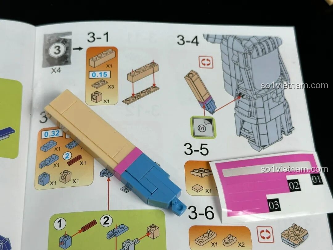 Các bộ lắp ráp Pop Team Epic khác nhau