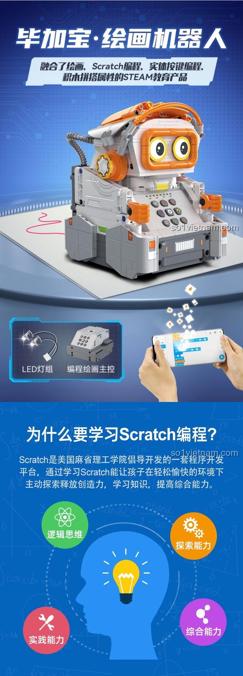 Chi tiết hộp sản phẩm Robot vẽ PiccasBot CaDA C83006