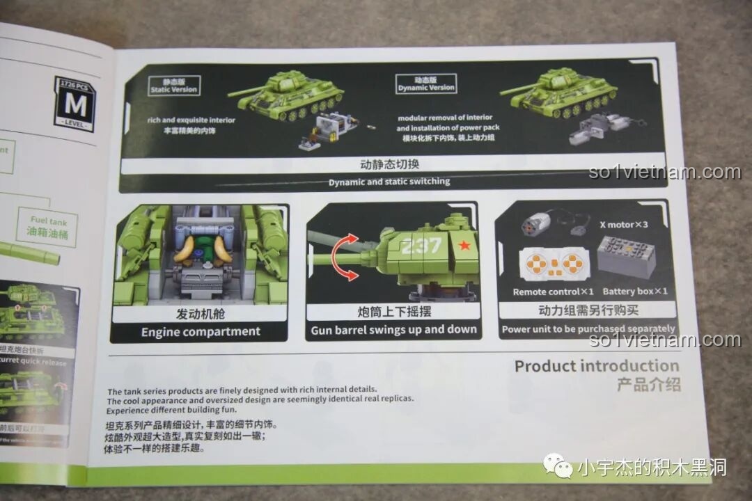 Hướng dẫn chi tiết về việc nâng cấp RC và các chế độ tĩnh-động trong sách của bộ Panlos 632012.