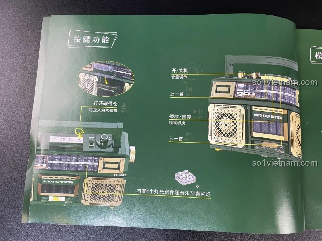 Hướng dẫn chức năng các nút bấm trên Đài Cassette Cổ Điển Lắp Ghép SugerBox TB3002.