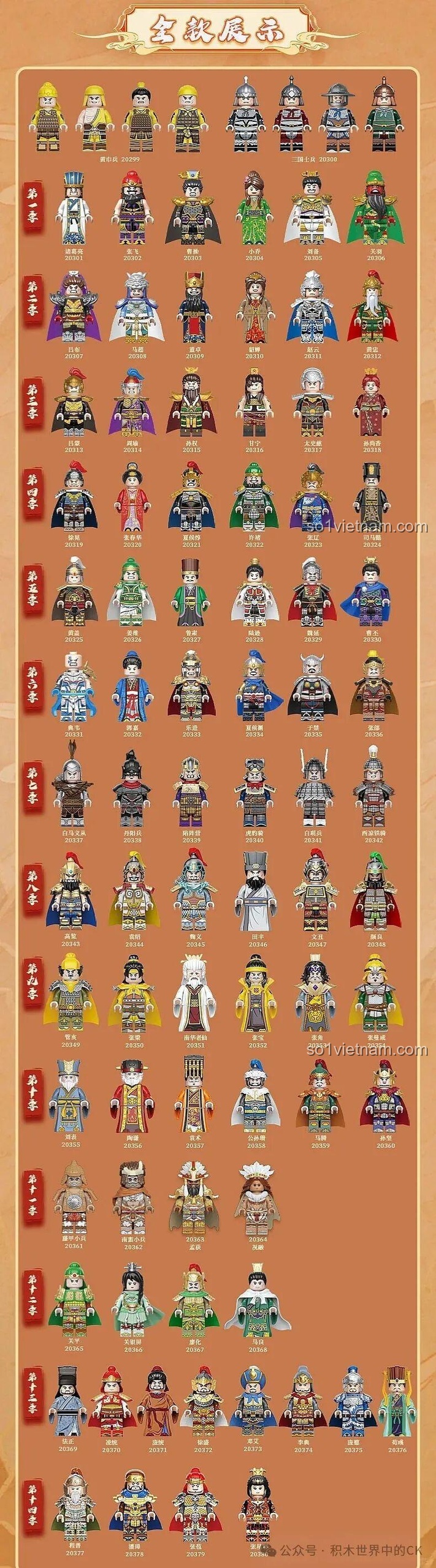 Danh sách tổng hợp tất cả các minifigure đã phát hành trong series Decool Tam Quốc Tiểu Hiệp từ mùa 1 đến mùa 14.