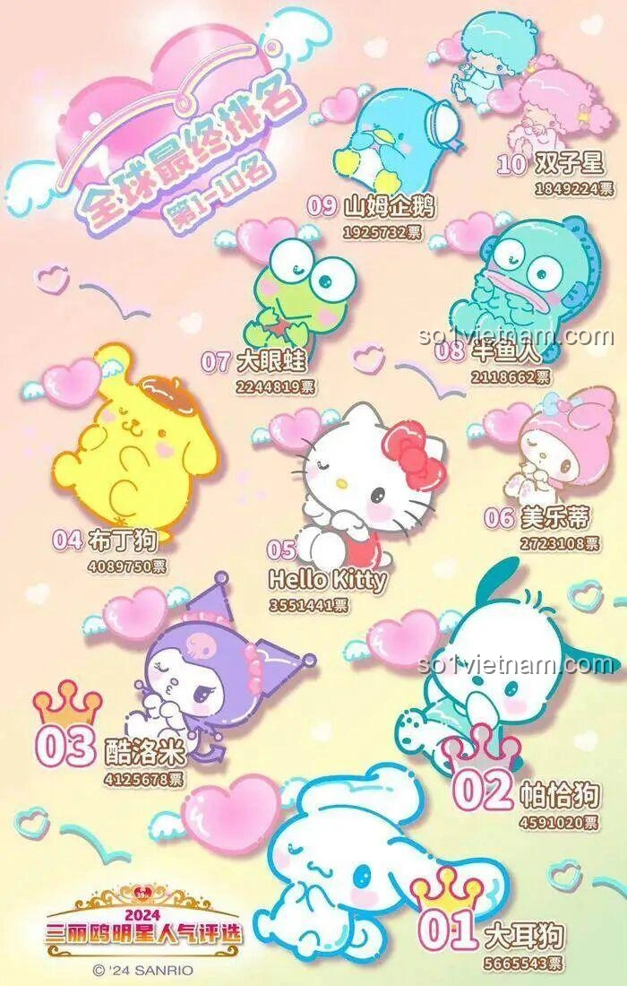 Một góc nhìn khác của toàn bộ 6 mô hình lắp ghép Keeppley Sanrio Float Parade đã hoàn thiện, bao gồm K20832 Cinnamoroll Xe Hoa.