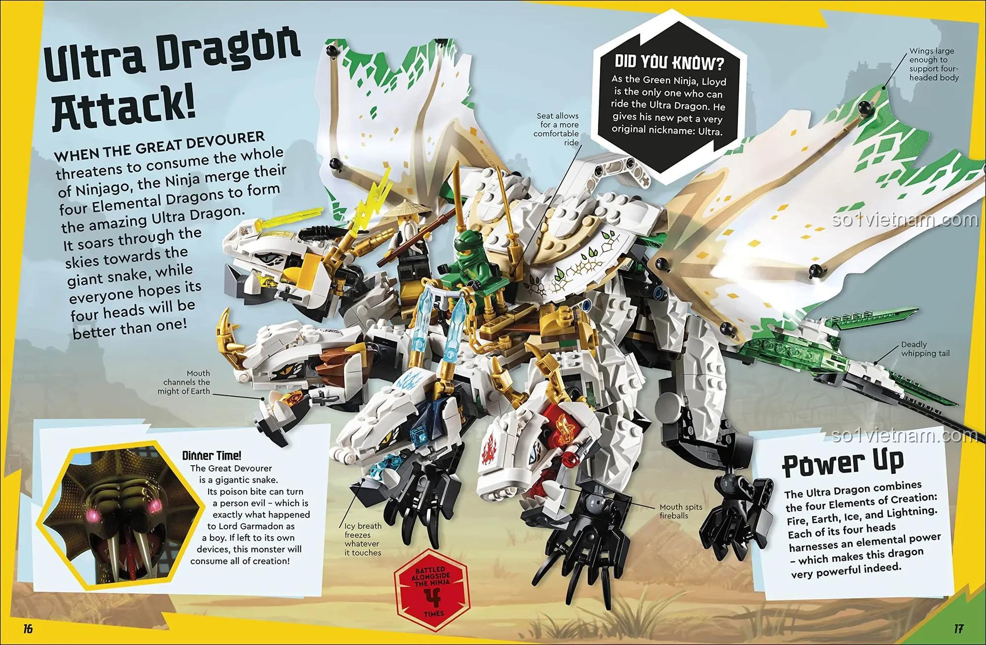 Trang sách mô tả Ultra Dragon Attack trong sách hướng dẫn Ninjago Dorling Kindersley, đồ chơi giáo dục Thế giới Ninja, hình ảnh sống động, phát triển trí tưởng tượng cho bé trai 6 tuổi.