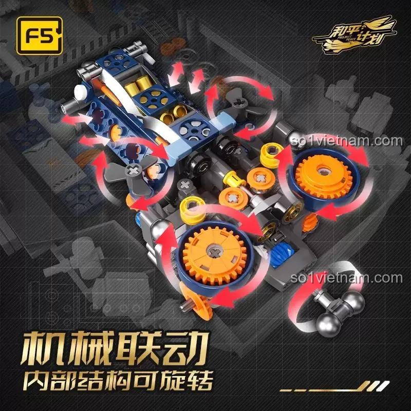 F5 F5-C1001 Tàu sân bay Phúc Kiến cơ chế liên kết cơ khí, bộ đồ chơi mô hình tàu sân bay quân sự cho bé trai 8 tuổi, đồ chơi giáo dục STEM