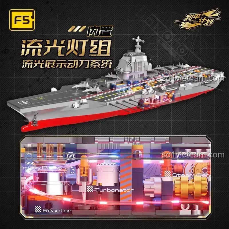 F5 F5-C1001 Tàu sân bay Phúc Kiến mô phỏng động cơ đẩy, bộ lắp ghép tàu sân bay quân sự cho bé trai 8 tuổi, đồ chơi giáo dục STEM
