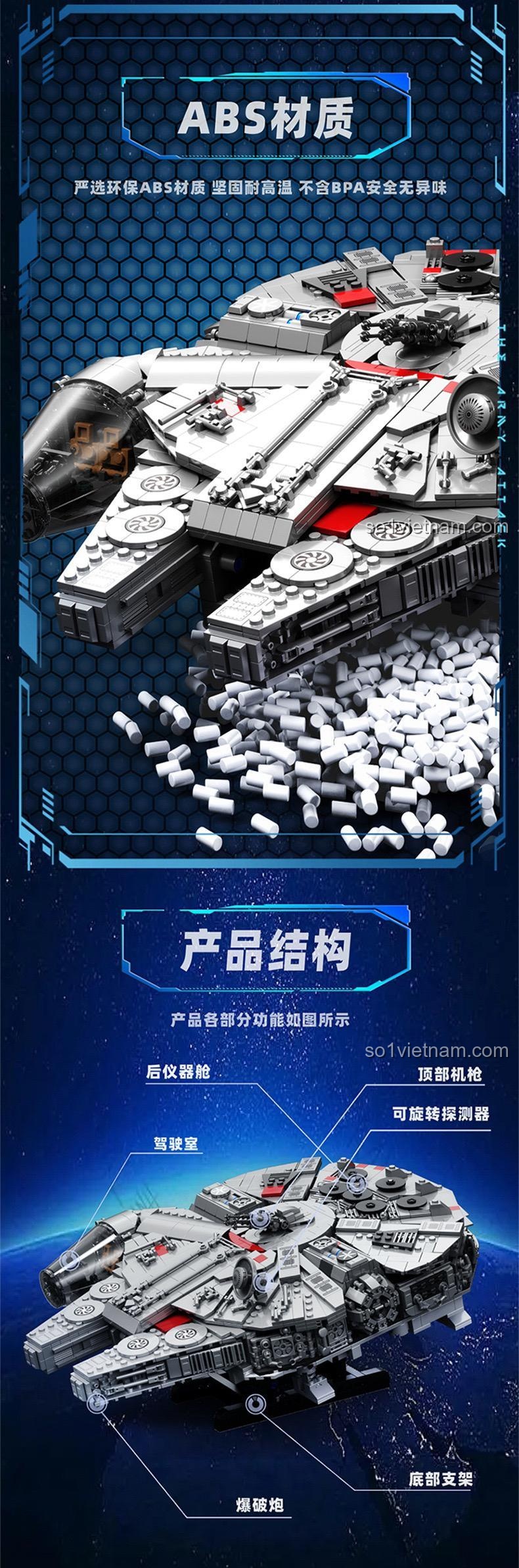 Mô hình Millennium Falcon T2042 của GAO MISI - Chi tiết bảng điều khiển