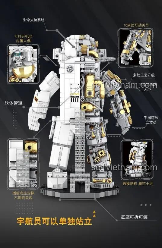 Sơ đồ tính năng bộ lắp ghép Người Máy Vũ Trụ Bán Cơ Khí, đồ chơi mô hình Phi Hành Gia Cơ Khí GISEGA, phát triển tư duy