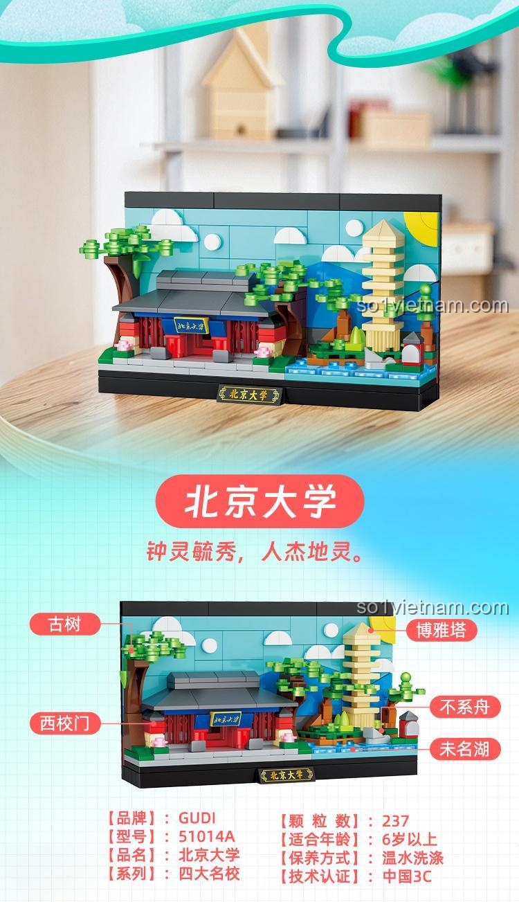Chi tiết các địa danh trong đồ chơi mô hình Đại học Bắc Kinh GUDI 51014A, gồm Cổng Tây, hồ Vị Danh, tháp Bác Nhã.