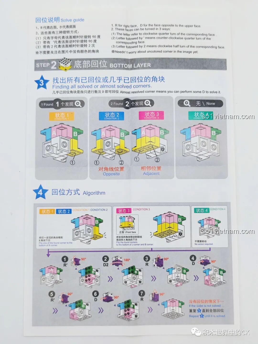 Trang hướng dẫn các thuật toán và phương pháp giải khối Rubik 2x2 đi kèm trong bộ đồ chơi lắp ráp LQFUN.