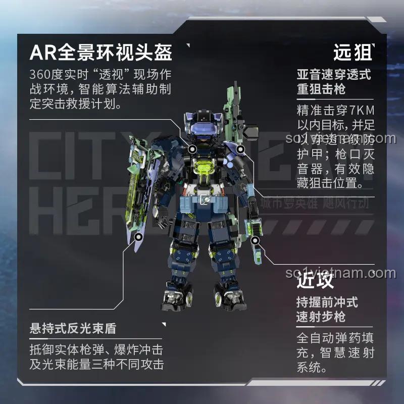 Sơ đồ tính năng Vũ Khí Đa Dụng và Mũ AR Toàn Cảnh của iBlock ib1102, Robot chiến đấu iBlock, đồ chơi lắp ráp cho bé trai 8 tuổi