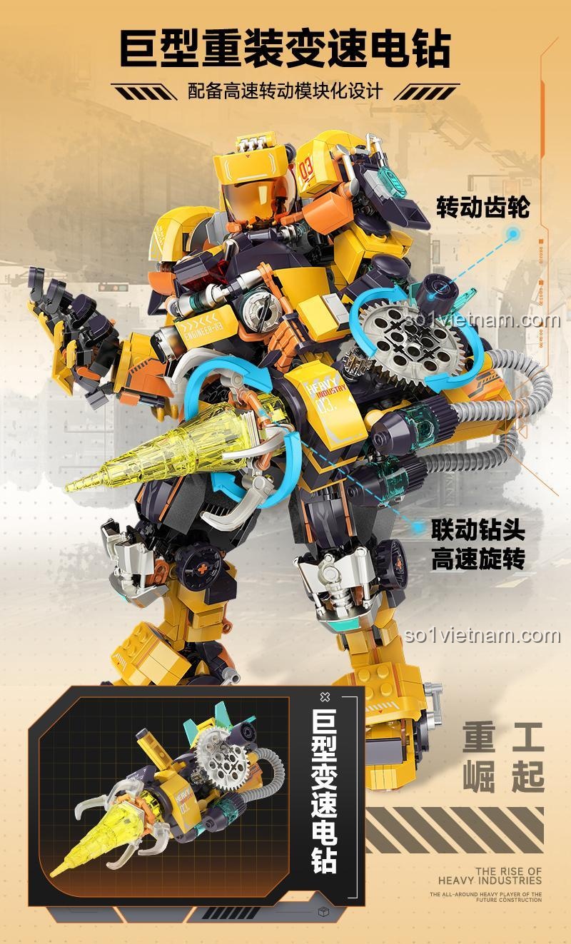 Sơ đồ cơ chế hoạt động của mũi khoan điện trên bộ lắp ráp iBlock 1104, với bánh răng liên kết giúp đầu khoan xoay tốc độ cao.