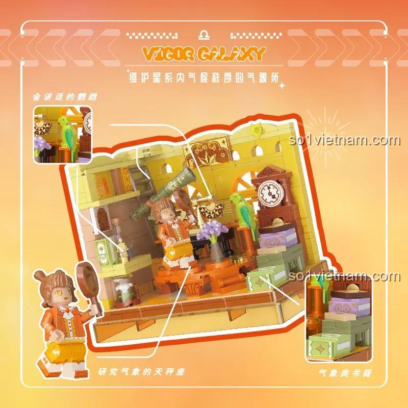 iBlock ib2001-8 Cyber Galaxy Libra bộ lắp ghép mô hình chòm sao Thiên Bình chi tiết kính thiên văn, chim vẹt, đồng hồ