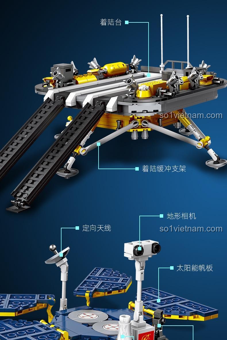 Các bộ phận chính của bộ xếp hình Bộ Khám Phá Hành Tinh Đỏ, bao gồm bệ đáp, camera, tấm pin mặt trời và các thiết bị khoa học.