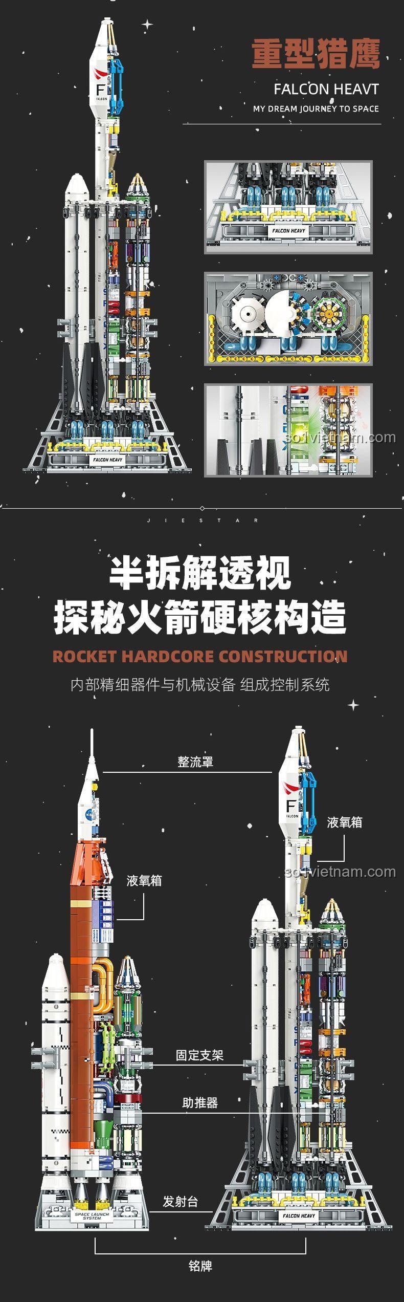 Mô hình Tên lửa đẩy Falcon Heavy JIESTAR JJ9031 bán trong suốt, khám phá cấu trúc bên trong, đồ chơi lắp ráp chất lượng cao.