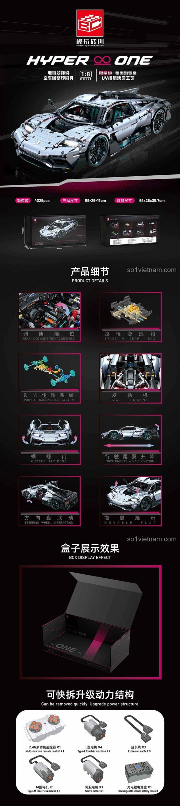 Bộ lắp ghép JING 45001 Siêu xe Hyper ONE, chi tiết động cơ V6, hộp số 4 cấp, cửa cánh bướm, có thể nâng cấp động cơ điều khiển từ xa, đồ chơi chất lượng cao cho con trai 14 tuổi