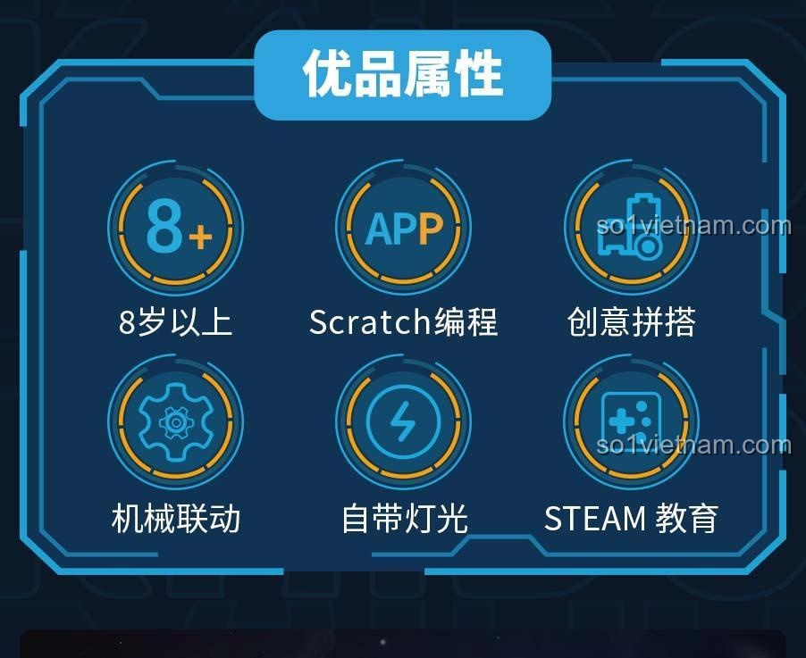 Các tính năng nổi bật của bộ lắp ghép Kaido KD99001: Lập trình Scratch, đèn LED, giáo dục STEAM, phù hợp bé trai 8 tuổi, chất lượng cao.
