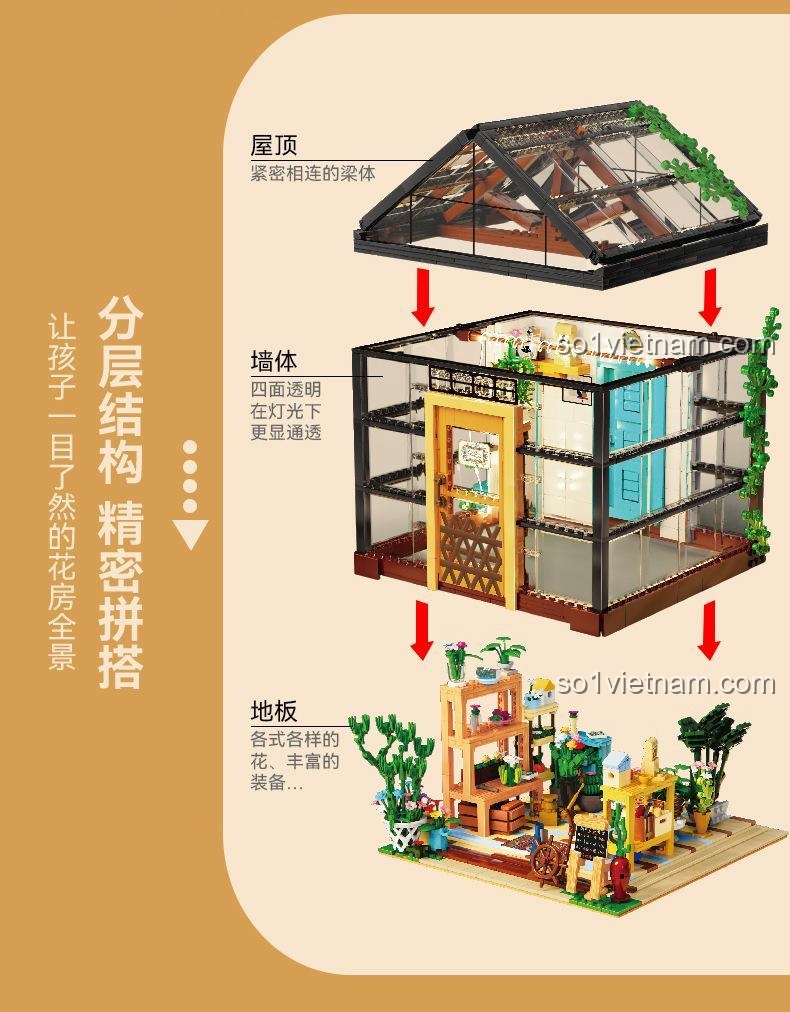 Mô tả cấu trúc phân tầng của đồ chơi mô hình Tiệm Hoa Lãng Mạn KY10011, dễ dàng tháo lắp mái, tường và sàn.