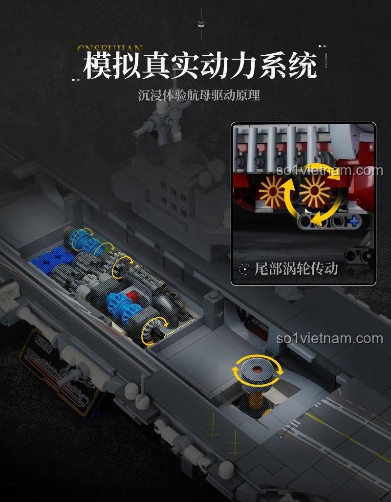 Hệ thống radar tàu sân bay Phúc Kiến Keeppley 23028