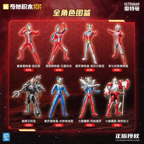 bộ đồ chơi Mô hình Ultraman Siêu Giáp Keeppley 75153, hộp mù Ultraman Động Cấp, nhiều mẫu figure Ultraman, quà tặng cho con trai 8 tuổi, giá tốt