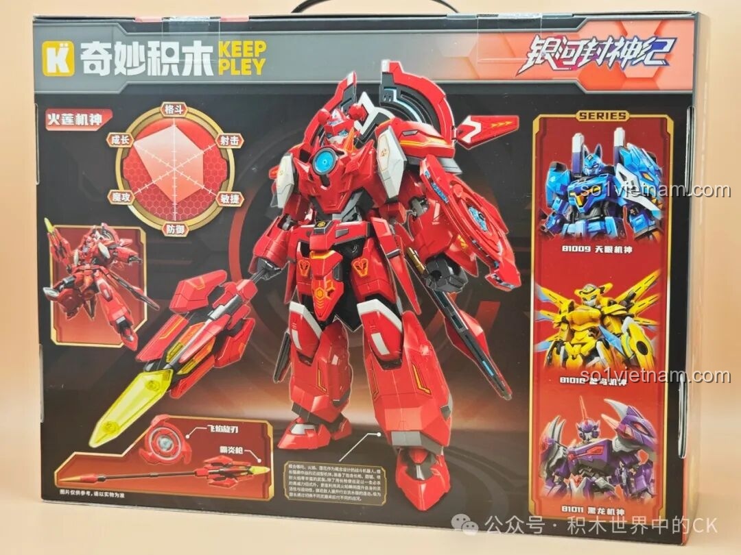 Mặt sau hộp đồ chơi lắp ráp Keeppley 81008 Hỏa Liên Cơ Thần giới thiệu các chi tiết và các mẫu robot khác