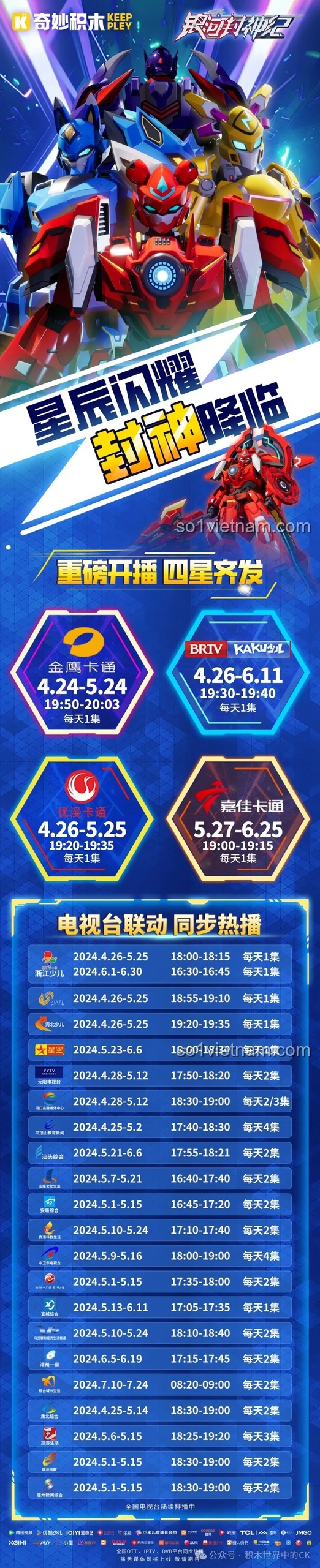 Keeppley 81010 Robot Lôi Điểu Cơ Thần với đầy đủ cánh sau nhìn từ sau.