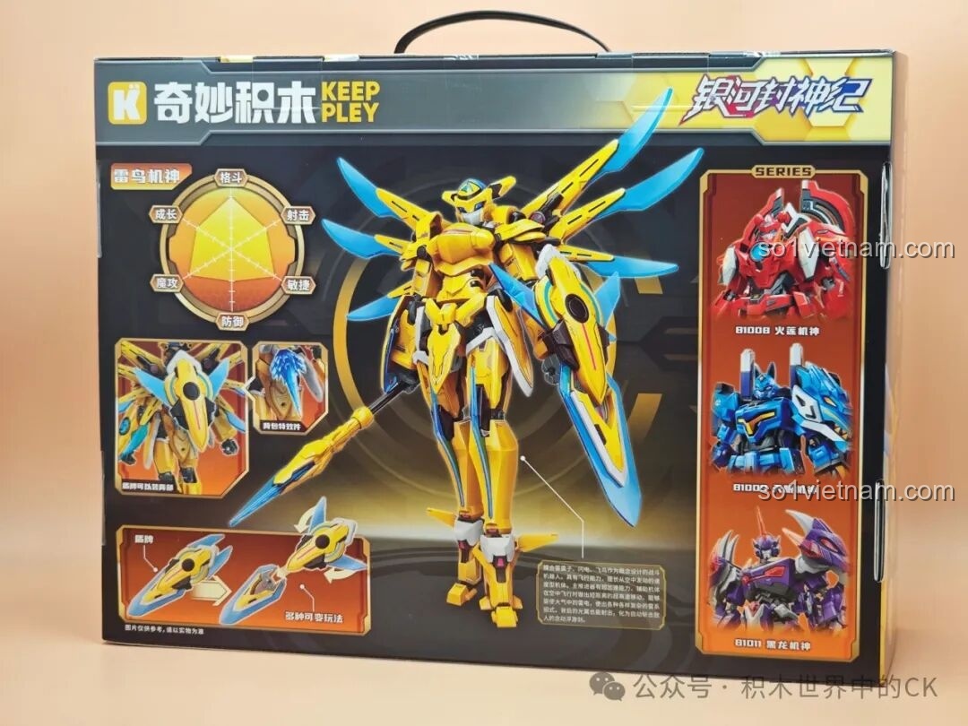 Mặt sau hộp Keeppley 81010 Robot Lôi Điểu Cơ Thần, giới thiệu các mẫu robot khác trong series.
