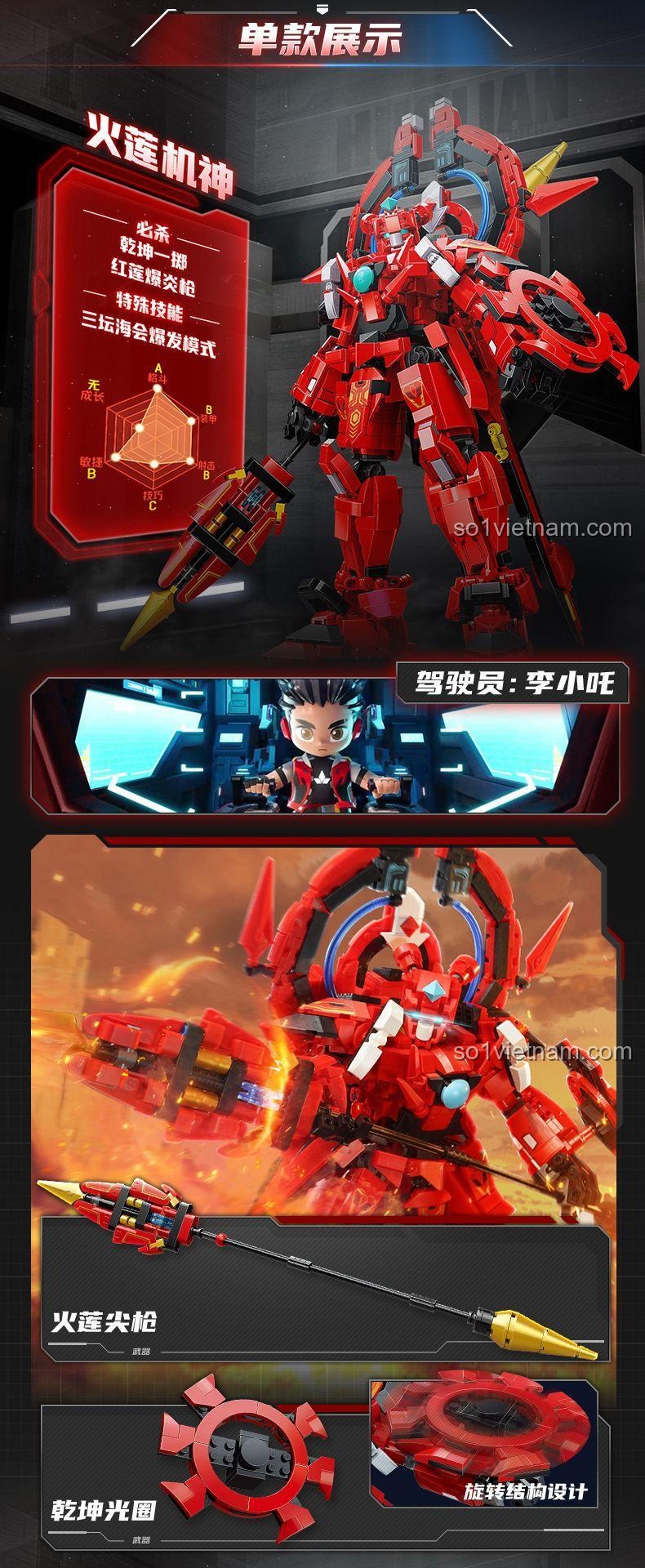 Các mẫu robot trong bộ sưu tập Hắc Long Cơ Thần Keeppley