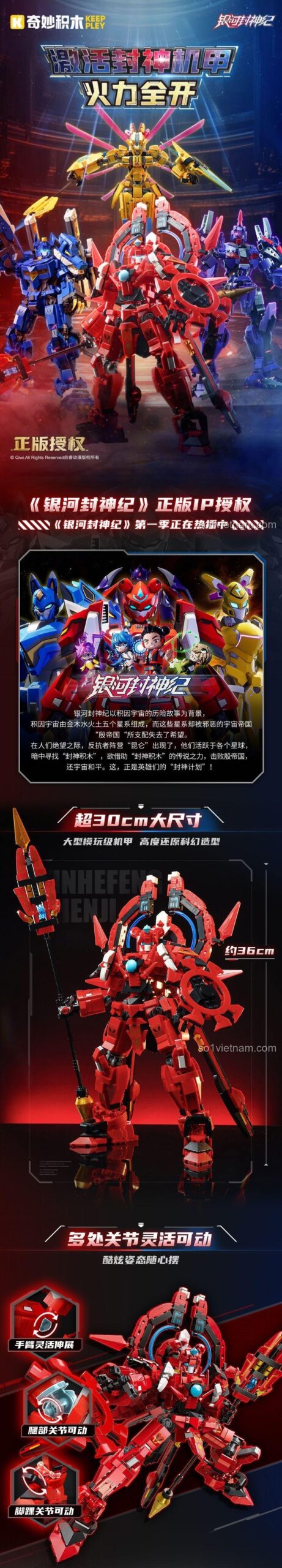 Hộp sản phẩm Robot Hắc Long Cơ Thần Keeppley 81015