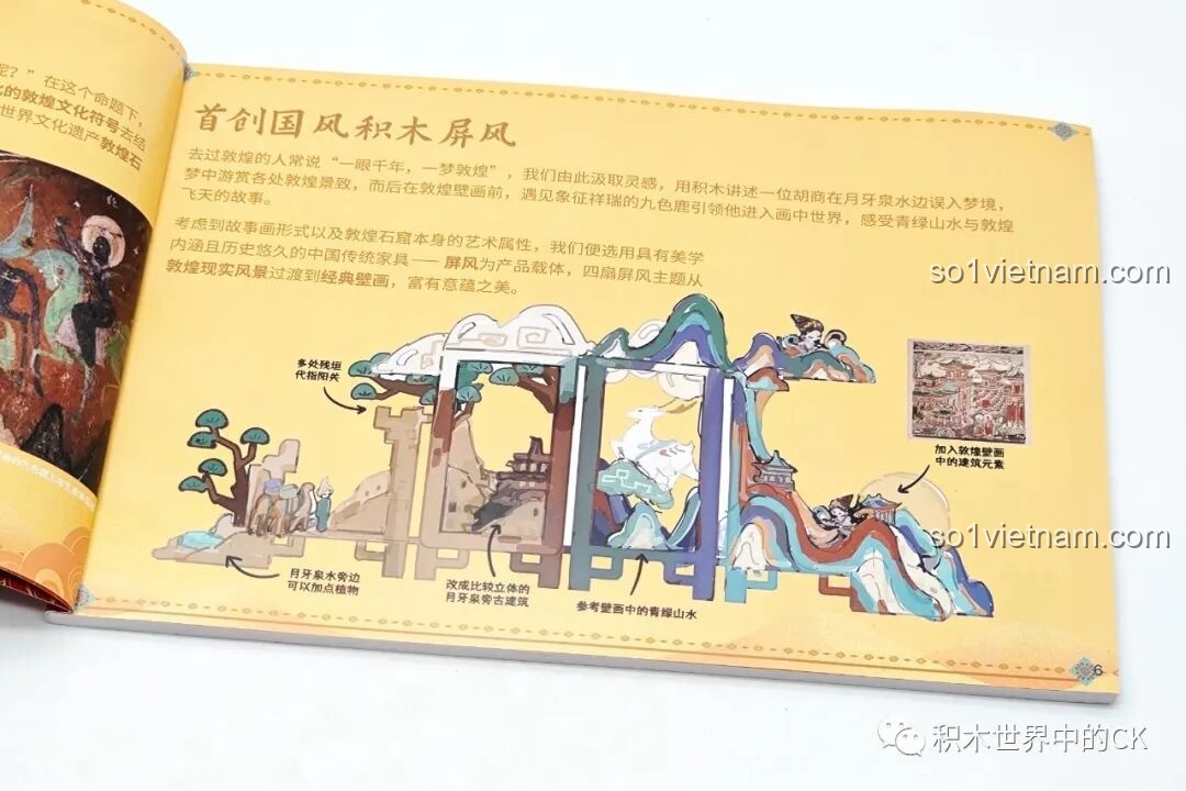 Trang giới thiệu về thiết kế bình phong độc đáo của Keeppley K19906 Màn Hình Tranh Đôn Hoàng, có thể mở ra hoặc gập lại.