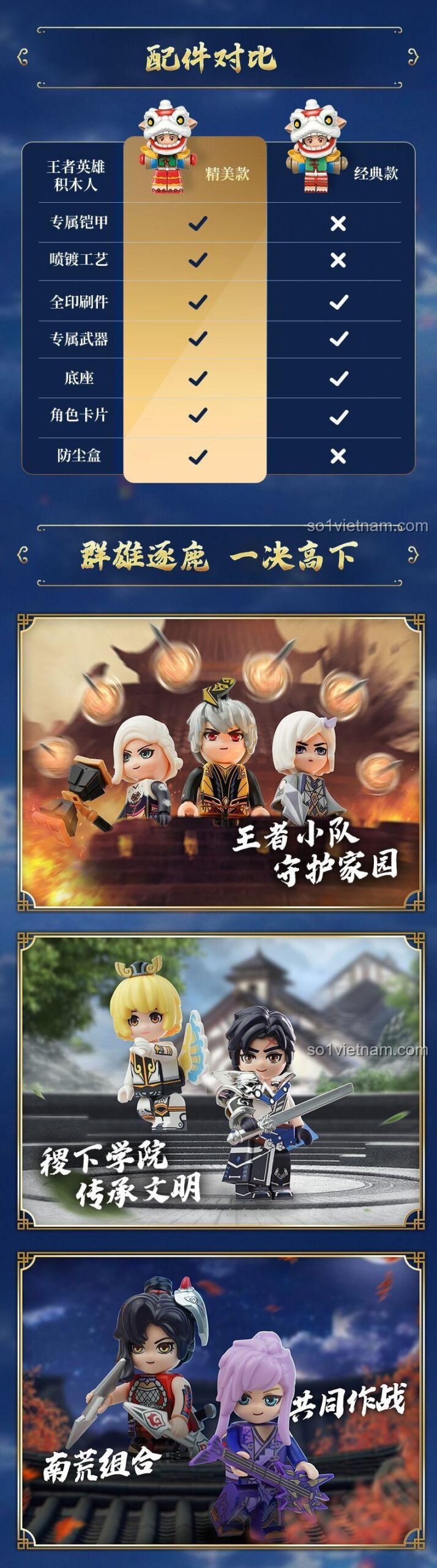 Bộ lắp ghép nhân vật Vương Giả Vinh Diệu Tinh Anh Keeppley K78010 - Hộp đựng