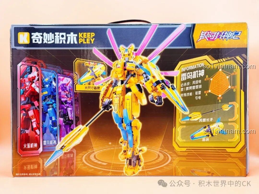 Chi tiết mặt sau hộp Keeppley Lôi Điểu Cơ Thần 81014