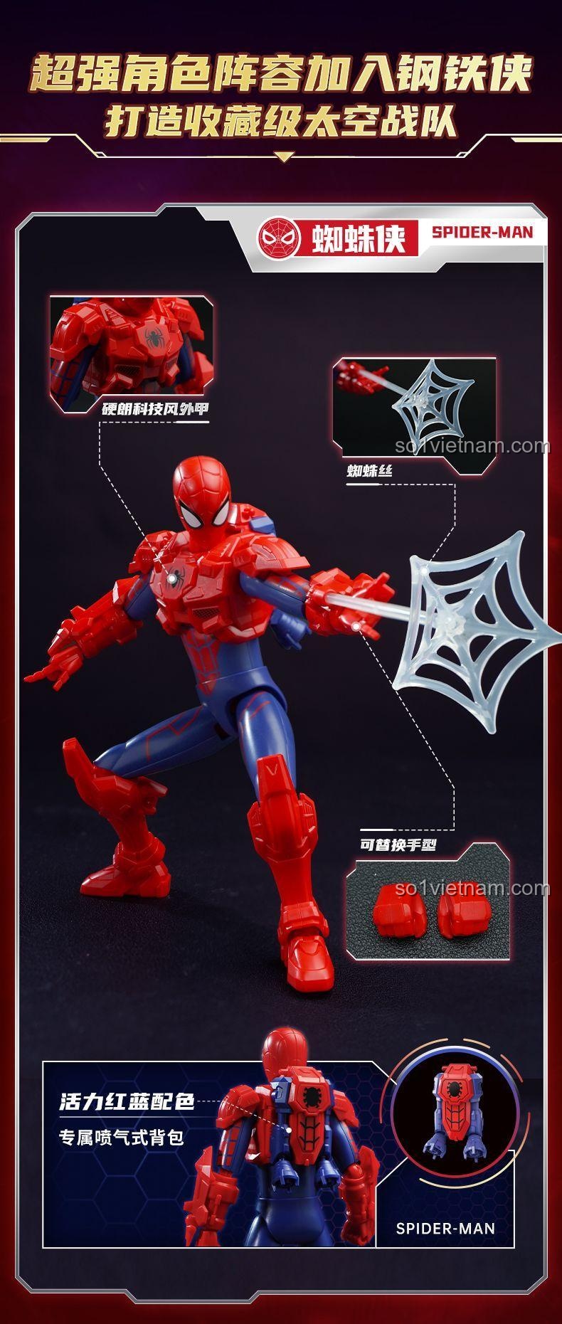 Chi tiết cánh tay của mô hình Captain America Marvel Super Mech Keeppley 73072