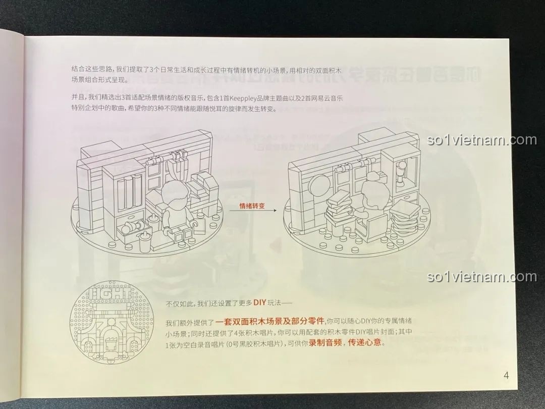 Các tiểu cảnh đi kèm bộ sản phẩm Keeppley x NetEase Music Vinyl Record Player