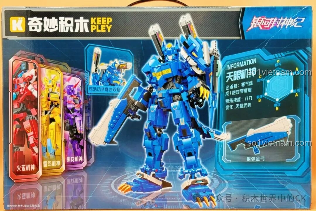 Chi tiết mặt sau hộp Keeppley Thiên Nhãn Cơ Giáp 81013