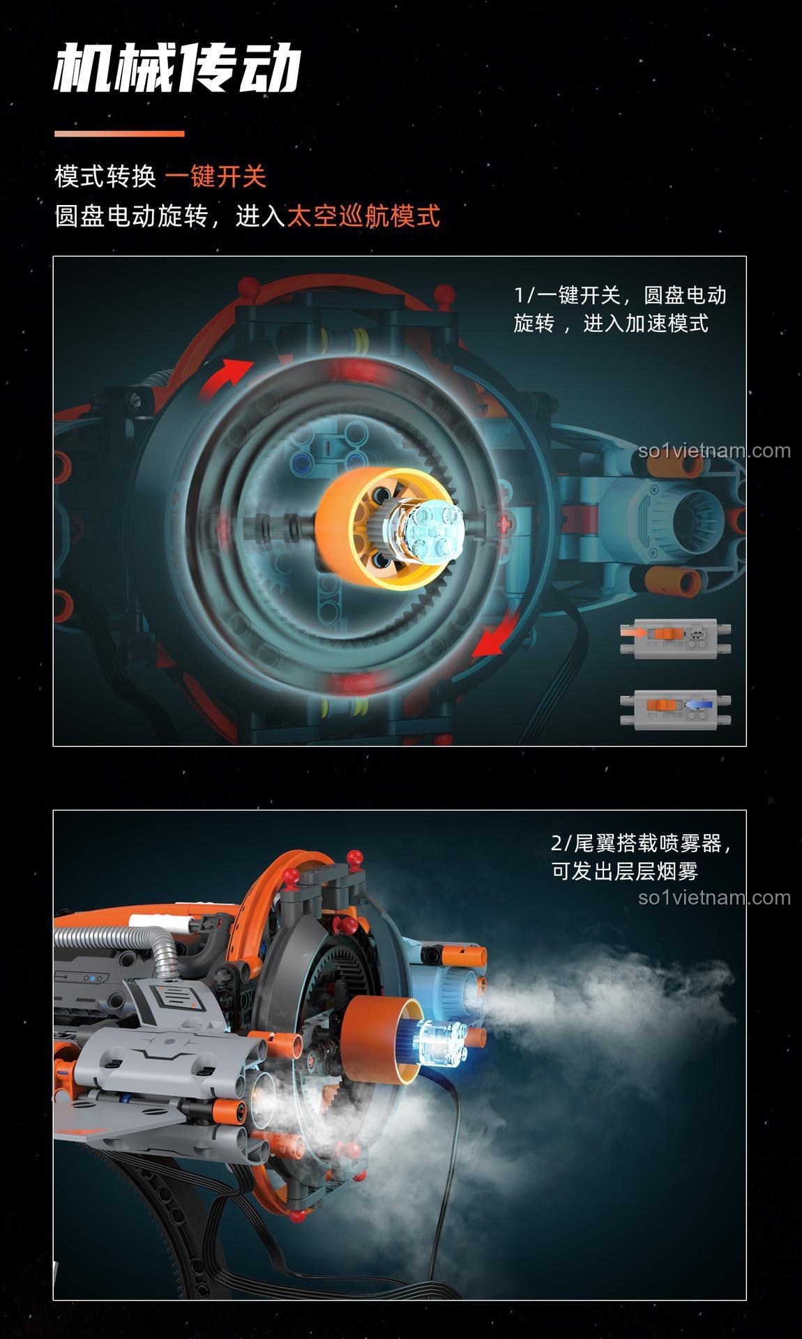 Tổng hợp các tính năng nổi bật của bộ lắp ráp KeeYee World K96156. Đồ chơi STEM phát triển tư duy cho trẻ em.