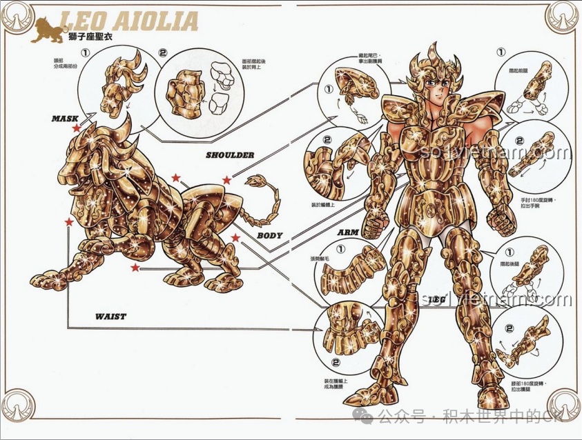 Sơ đồ chi tiết các bộ phận giáp Sư Tử Vàng trong manga Saint Seiya