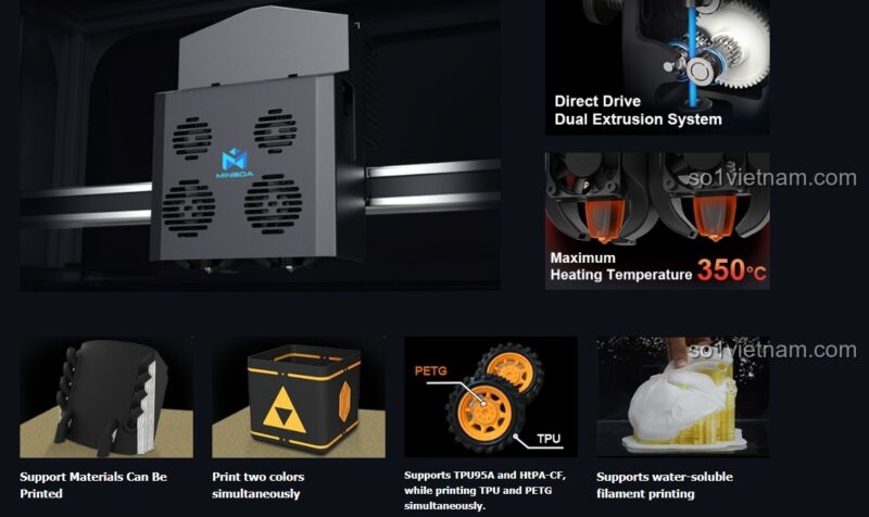 Hệ thống đùn trục kép Direct Drive của máy in 3D MINGDA Magician X2 Pro