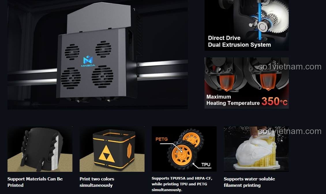 Hệ thống đùn trục kép Direct Drive của máy in 3D MINGDA Magician X2 Pro