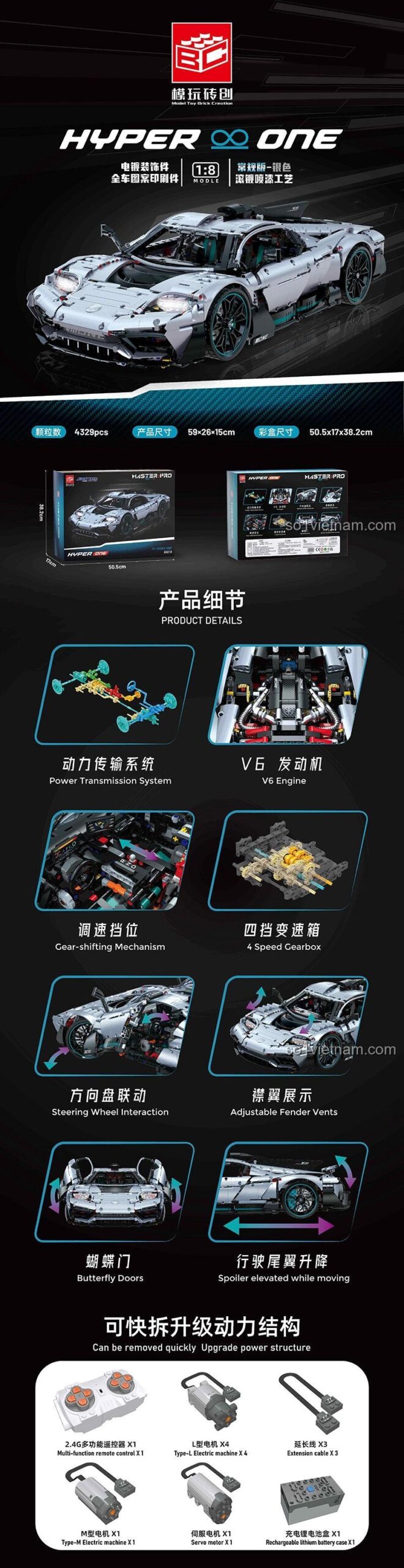 Đồ chơi lắp ráp Mowan Zhuan Chuang Hyper ONE 45001B với hộp số 4 cấp, cửa cánh bướm, cánh gió tự động, kích thước mô hình 59x26x15cm, dành cho con trai 14 tuổi