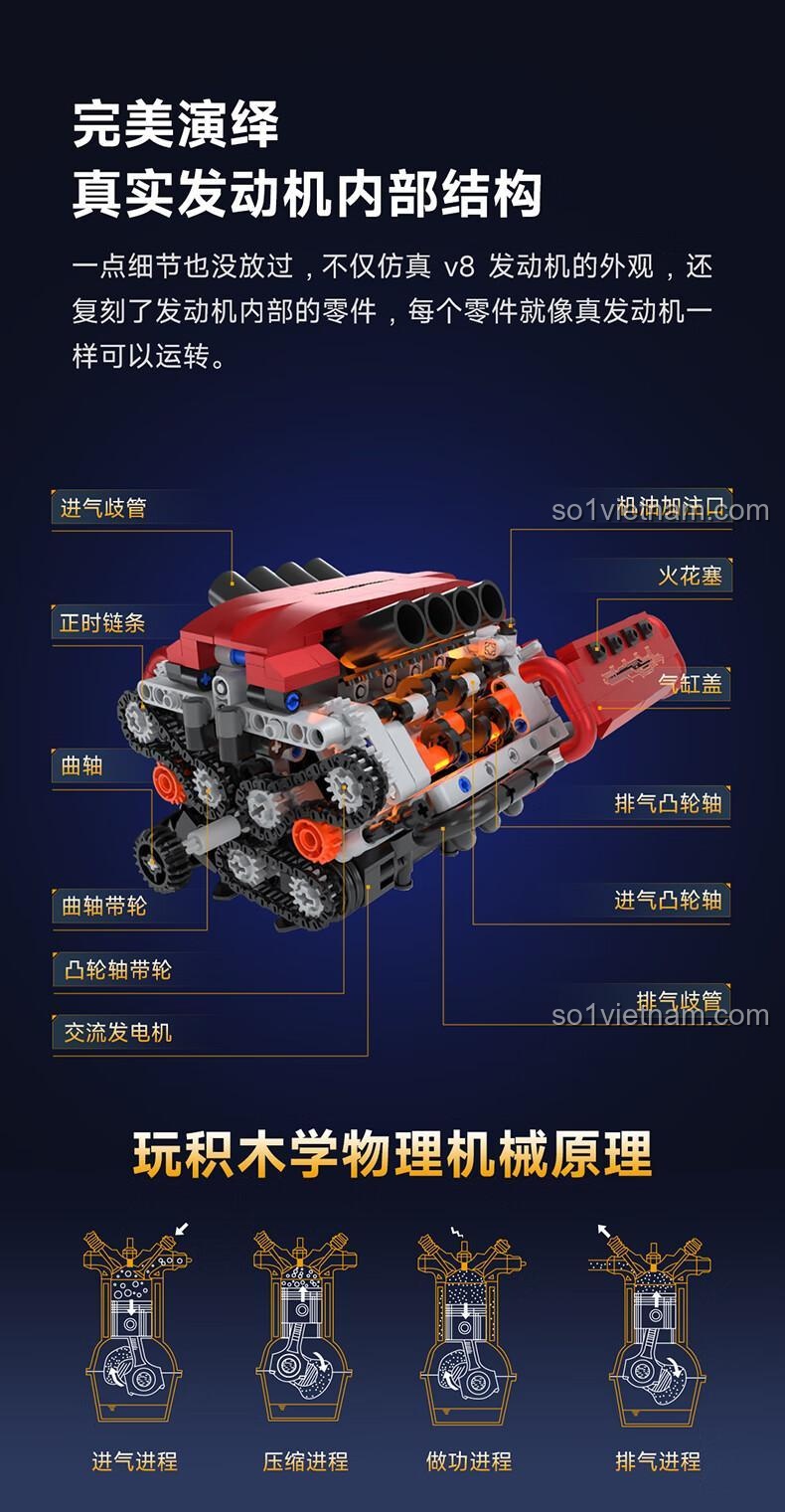 Mô hình động cơ V8 ONEBOT OBFDJ18AIQI - Kích thước