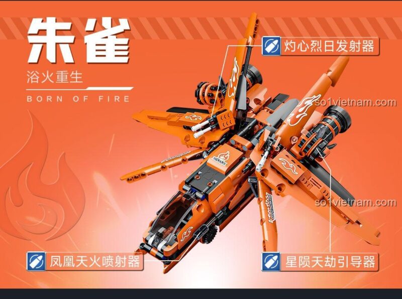 ONEBOT OBIJP102AIQI Bộ Đồ Chơi Lắp Ghép Máy Bay Chiến Đấu Thể Cảm Biến - Bộ máy bay chiến đấu