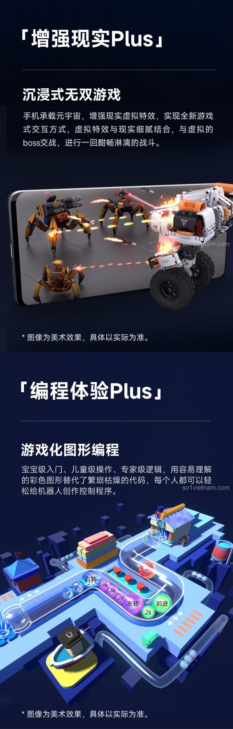 Tính năng game thực tế tăng cường (AR) của robot, cho phép chiến đấu với các boss ảo trong môi trường thật.