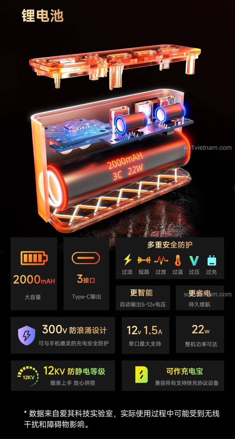Chi tiết pin Lithium 2000mAh của robot, có nhiều lớp bảo vệ an toàn và có thể dùng làm sạc dự phòng.